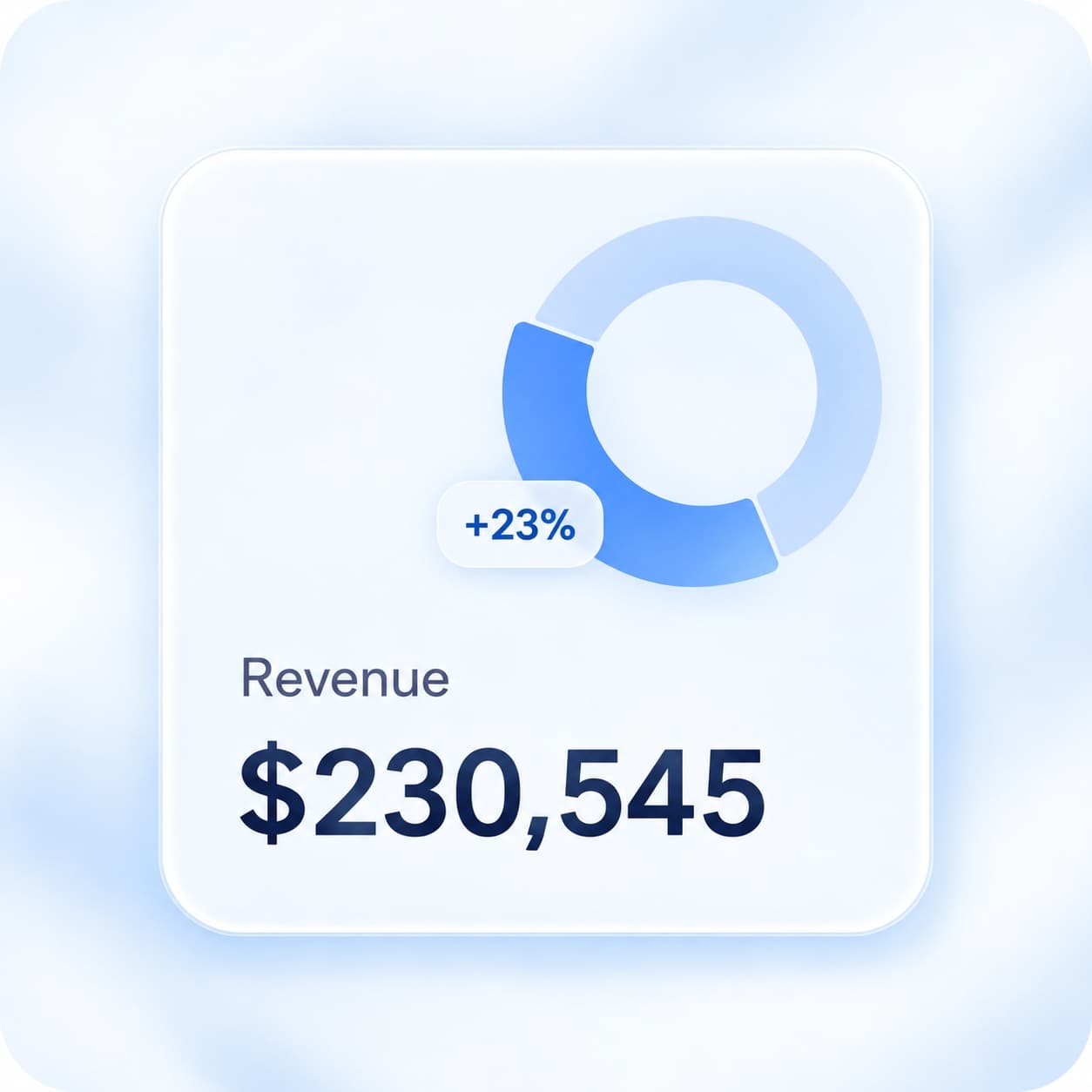Qualified revenue card showing portfolio revenue